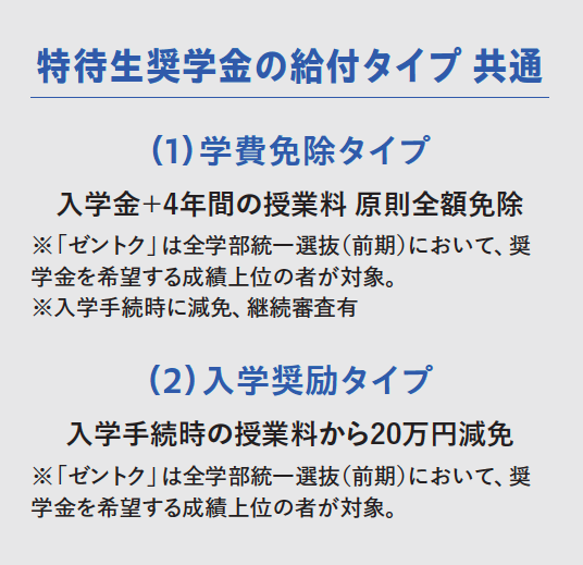 特待生奨学金の給付タイプ 共通
