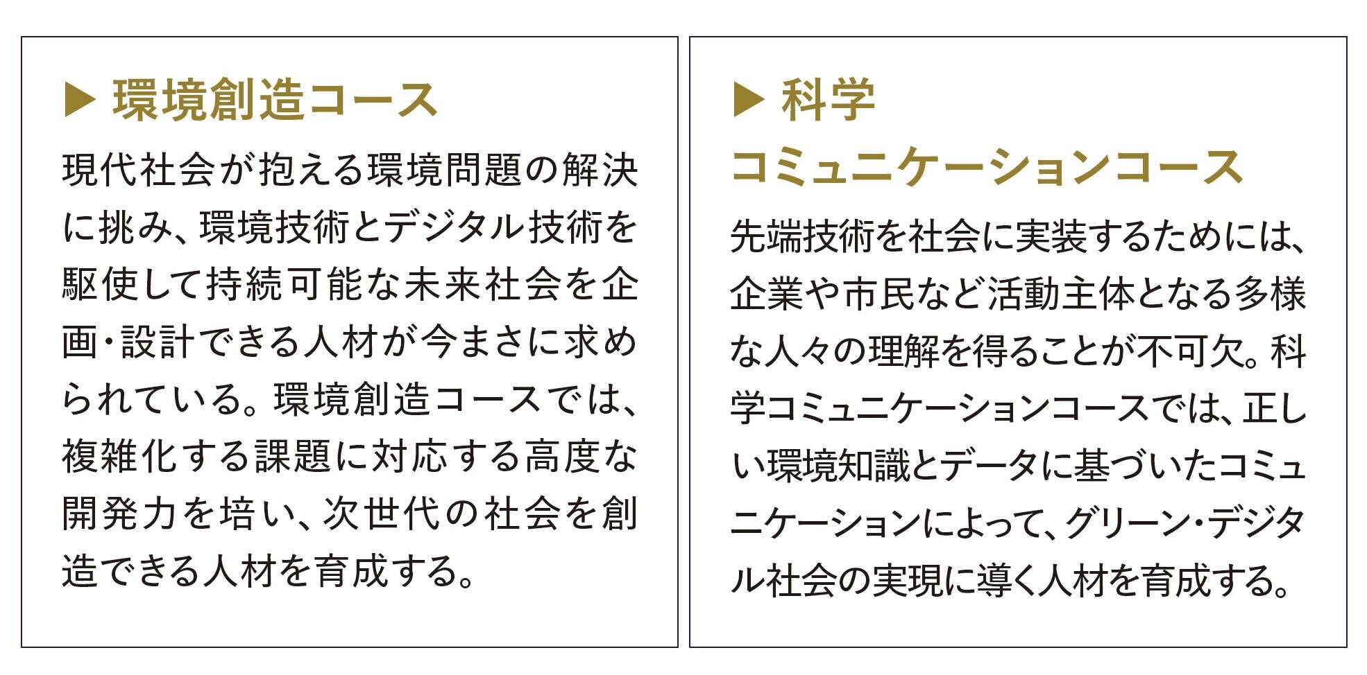 環境創造コース・科学コミュニケーションコースの説明