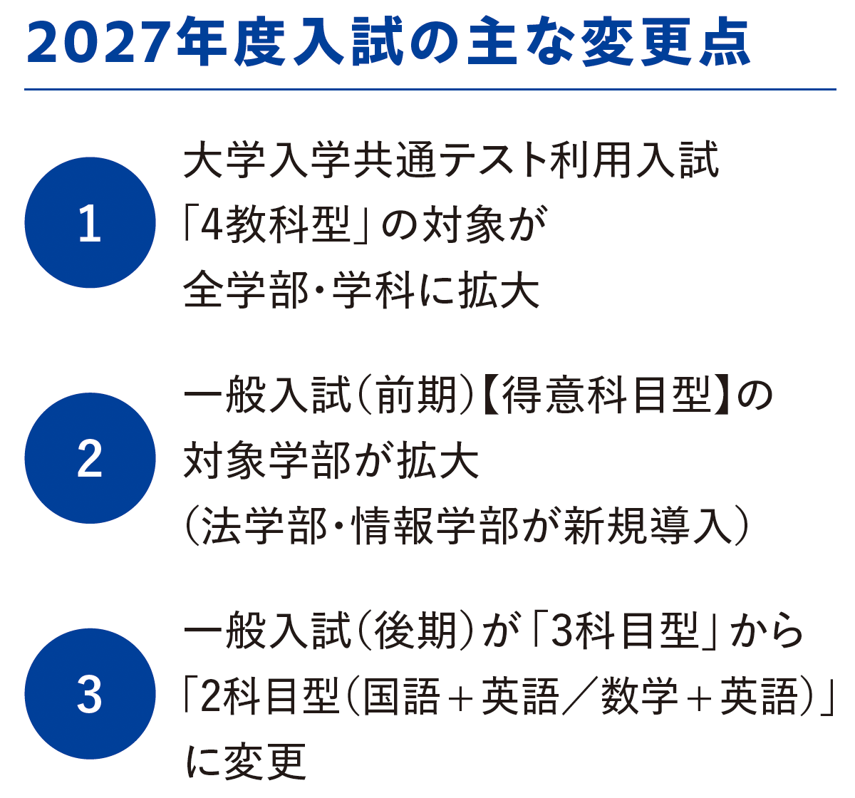 2027年度入試の主な変更点