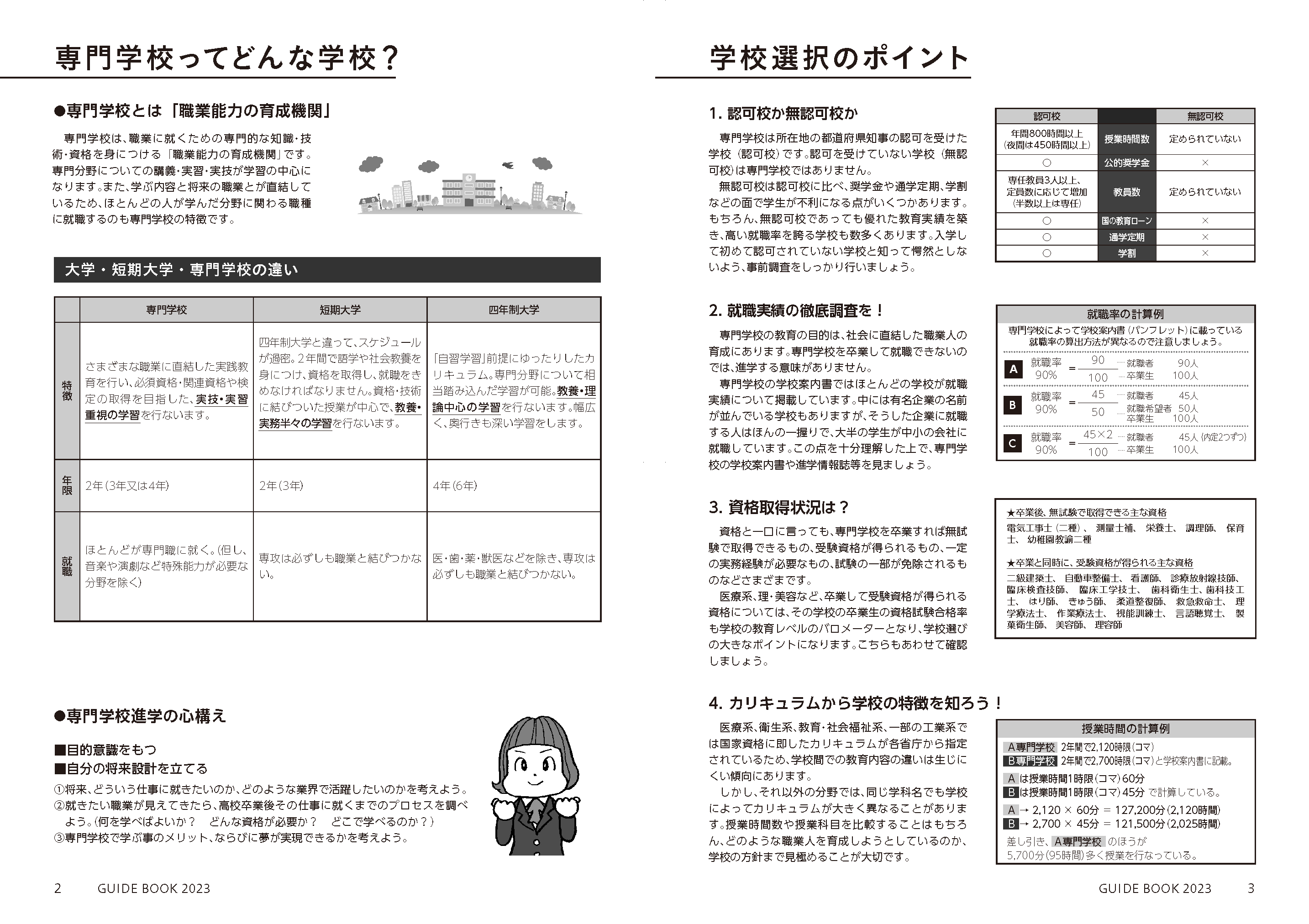 専門学校進学のガイドブック2023 イメージ