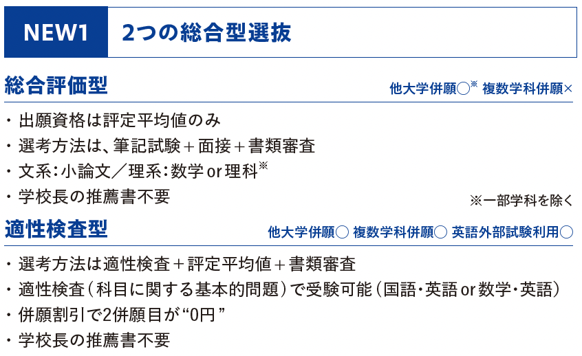 NEW1　2つの総合型選抜