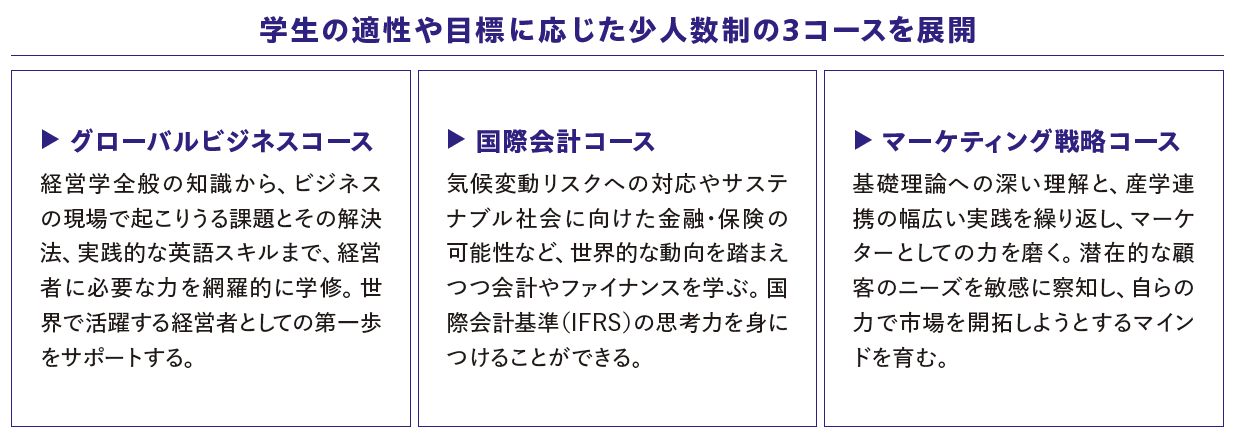 学生の適性や目標に応じた少人数制の3コースを展開