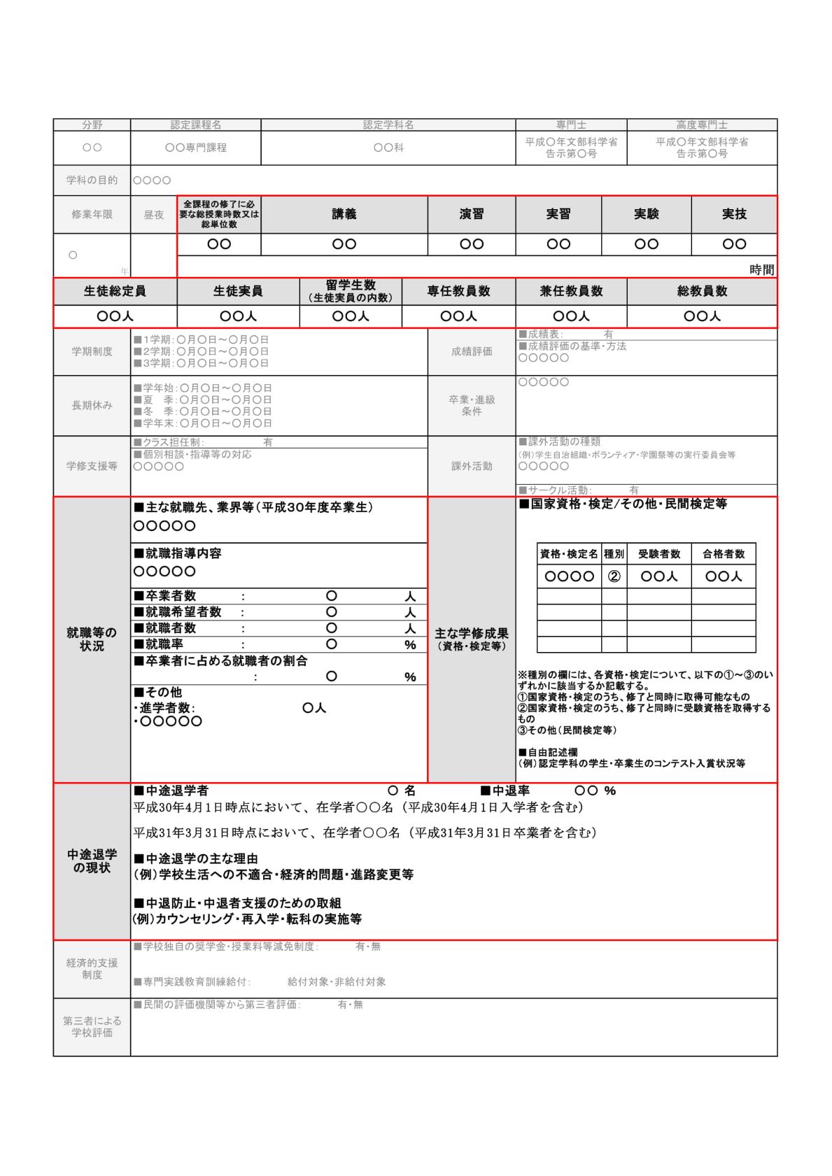 職業実践課程　情報公開様式.jpg