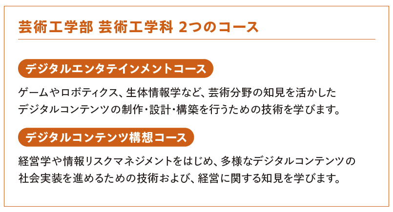芸術工学部 芸術工学科 2つのコース