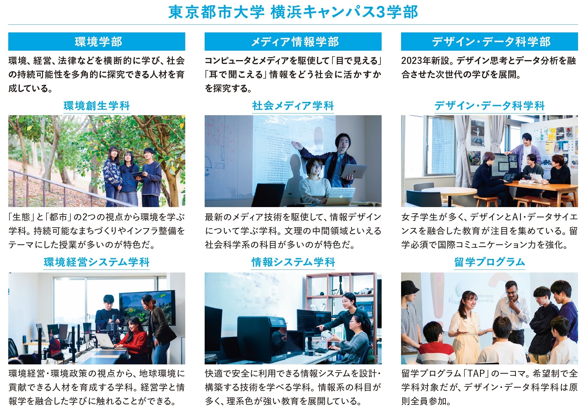 東京都市大学 横浜キャンパス3学部