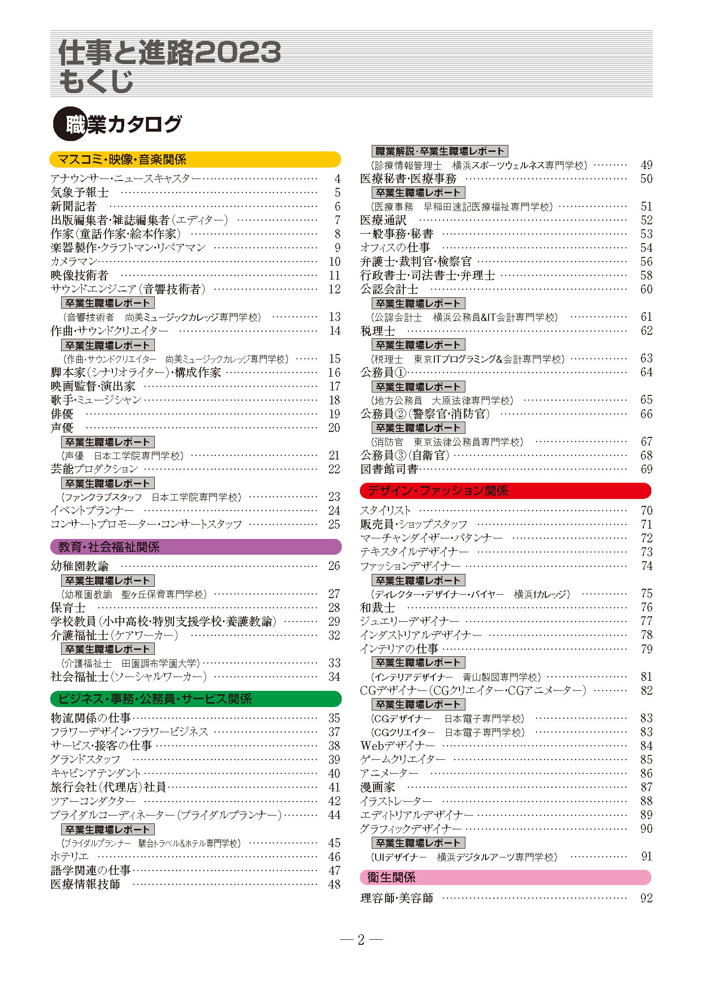 仕事と進路-職業選択の参考書2021イメージ