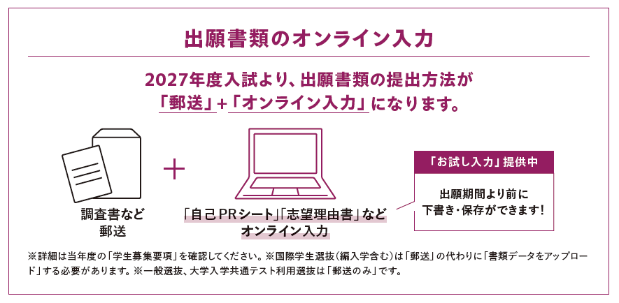 出願書類のオンライン入力